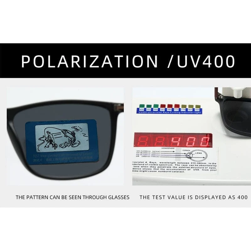 Luxus Quadratische Vintage Polarisierte Sonnenbrille Für Männer Frauen Mode Reisen Fahren Anti-Glare Sonnenbrille Männliche TR90 Brillen UV400