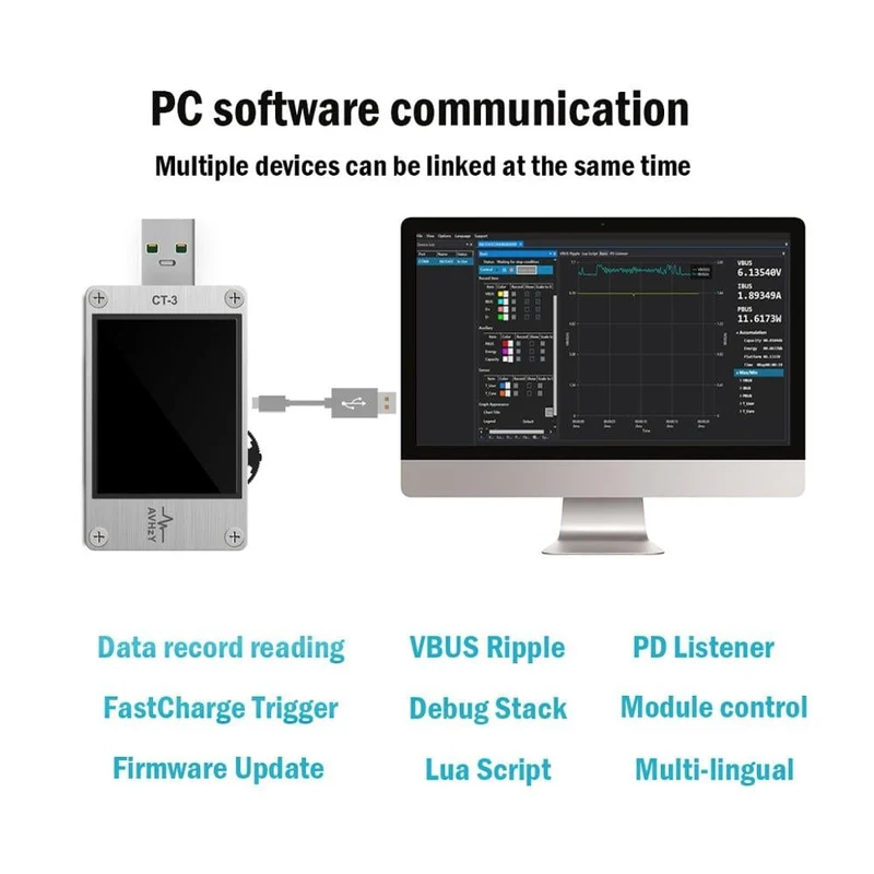 USB 3.1 Power Meter Tester Digitalmultimeter Stromtester Spannungsprüfer Lua Interpreter integriert DC 26V 6A AVHzY CT3