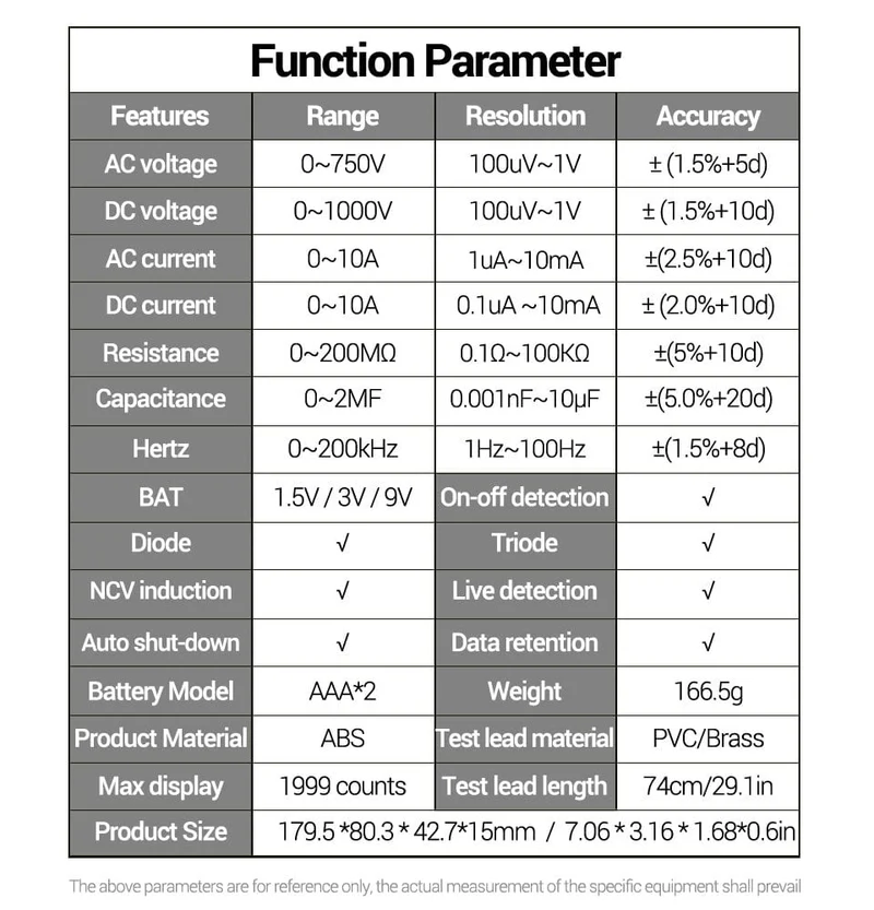 ANENG SZ08 Digital-Multimeter, ultradünn, professionelles Multimetro, Auto-Voltmeter, AC, DC, 220 V, Widerstands-Handtester