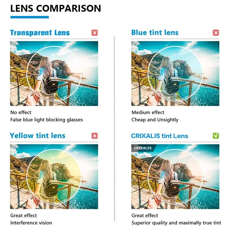 CRIXALIS Anti Blaulicht Lesebrille Für Frauen Männer TR90 Flexibler Rahmen Federscharnier Computer Presbyopie Brille Weiblich UV400
