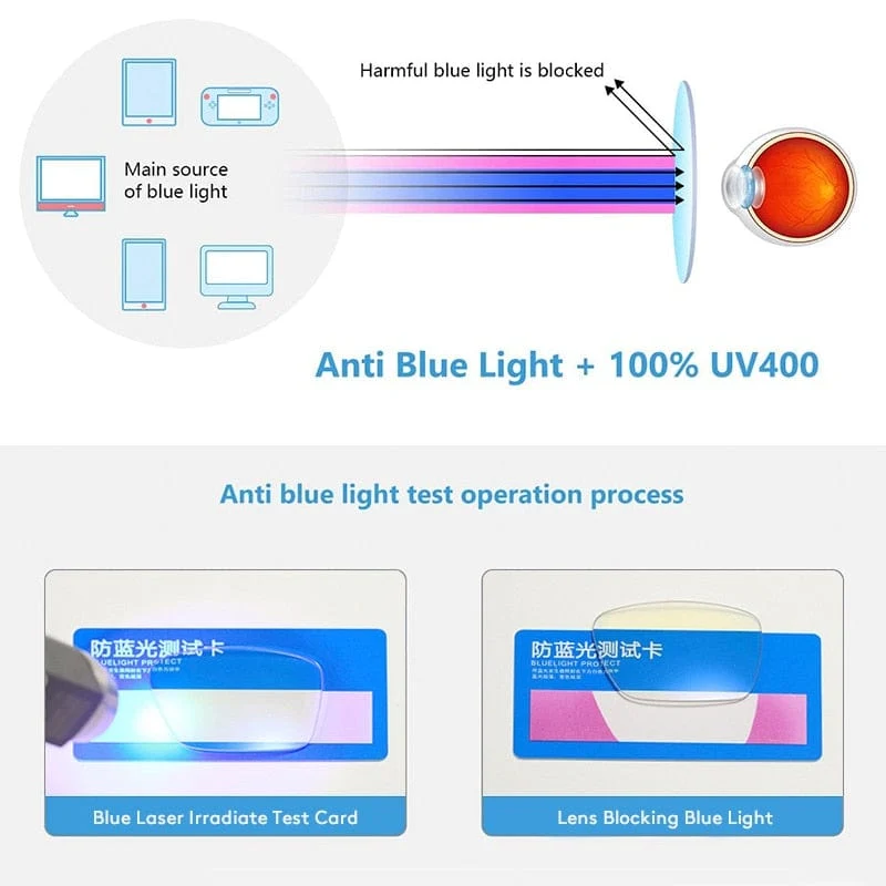 CRIXALIS Anti Blaulicht Lesebrille Für Frauen Männer TR90 Flexibler Rahmen Federscharnier Computer Presbyopie Brille Weiblich UV400