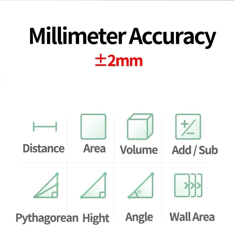 SNDWAY Laser-Entfernungsmesser Hochpräziser Roulette-Laser-Entfernungsmesser, der 40 m, 100 m, 120 m digitales Maßband-Entfernungsmesser misst
