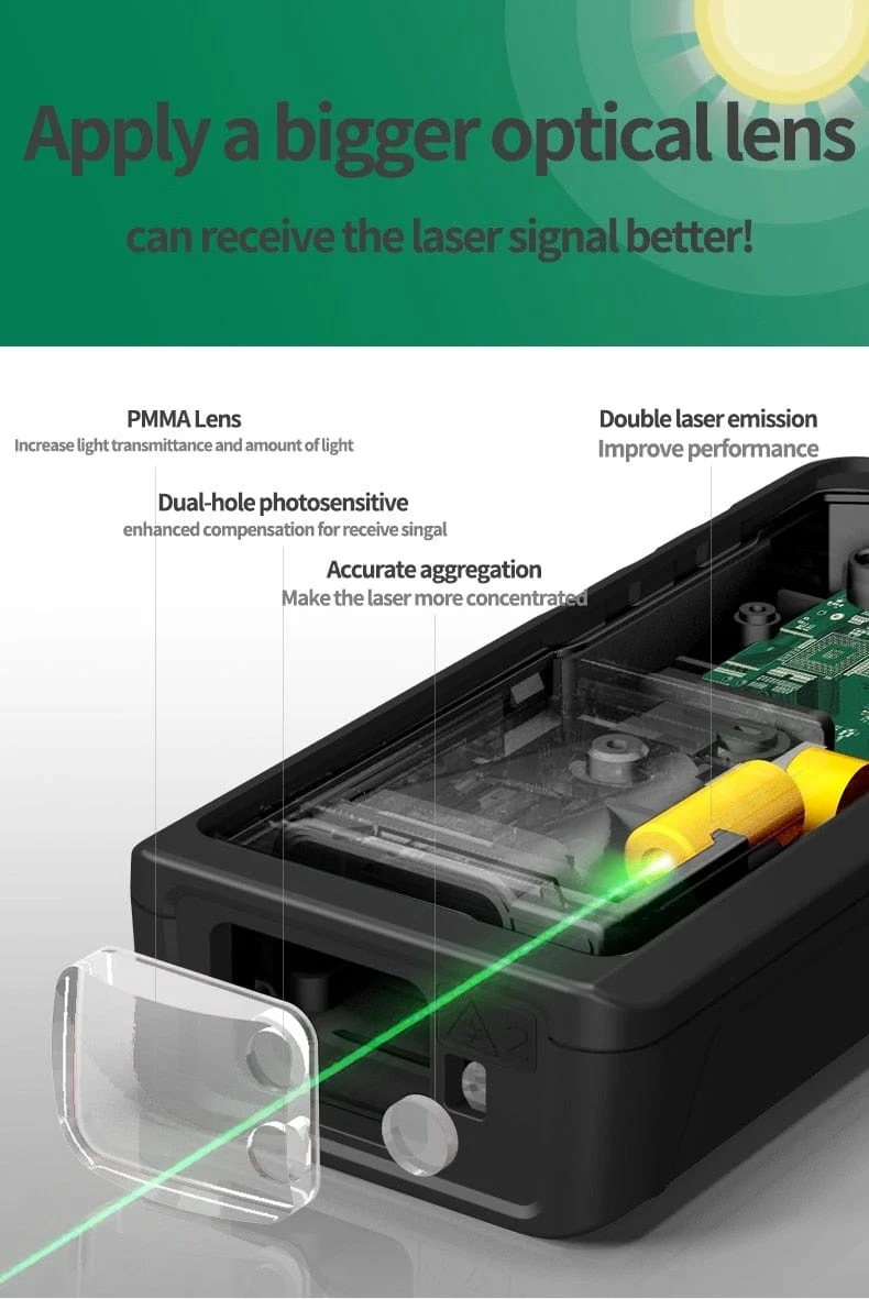 SNDWAY Laser-Entfernungsmesser Hochpräziser Roulette-Laser-Entfernungsmesser, der 40 m, 100 m, 120 m digitales Maßband-Entfernungsmesser misst