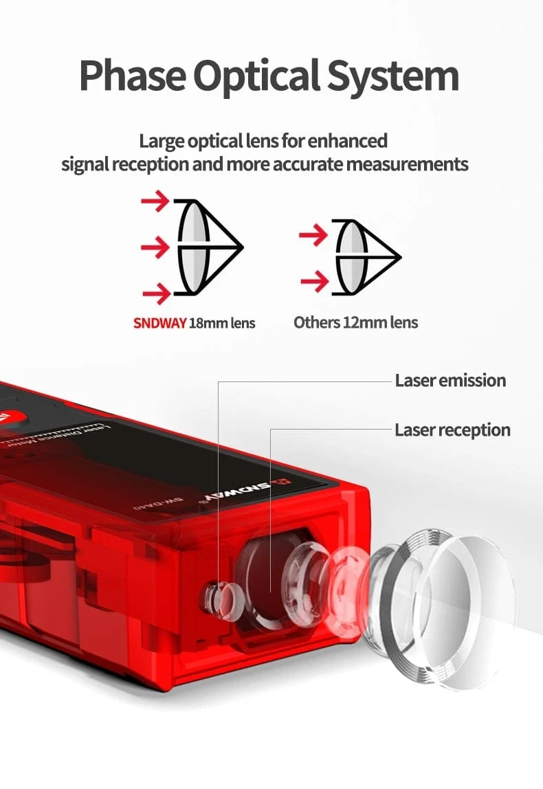 SNDWAY Laser-Entfernungsmesser Hochpräziser Roulette-Laser-Entfernungsmesser, der 40 m, 100 m, 120 m digitales Maßband-Entfernungsmesser misst