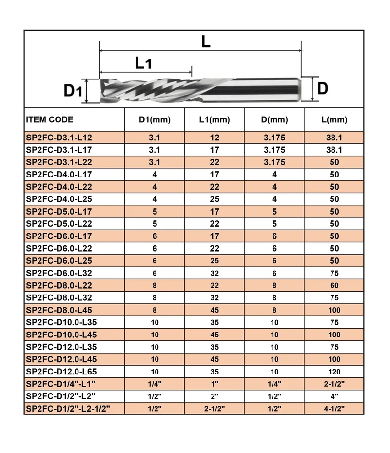 2 TEILE/LOS Kompressionsfräser Holzarbeiten UNTEN Schnitt Zwei Flöte Spirale Hartmetallfräser CNC Fräser Holz Schaftfräser