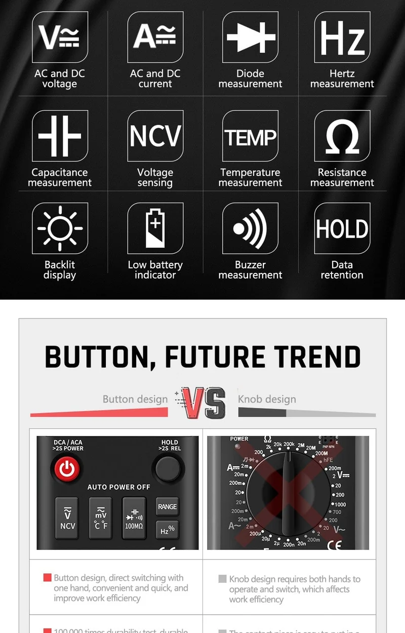 ANENG Q1 Digital Multimeter 9999 Analog Tester True RMS Professionelles Multimetro DIY Transistor Kondensator NCV Tester LCR Meter