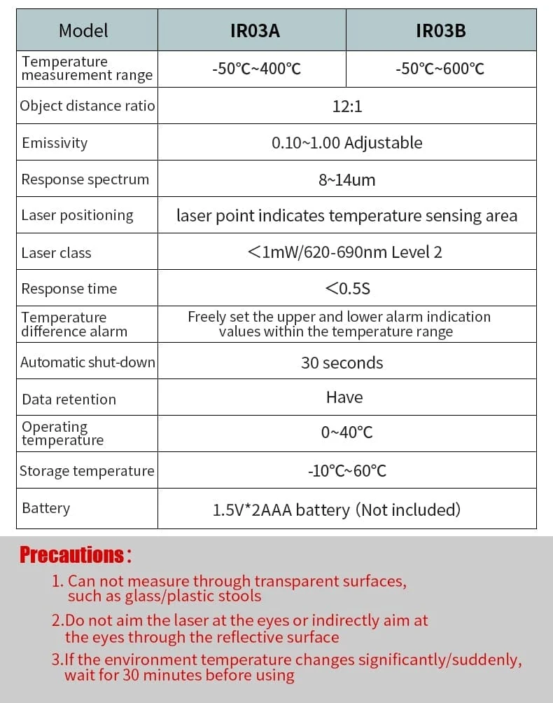 Thermometer Digital 800 Grad Infrarot-Thermometer Thermische Imager Laserthermometer Pyrometer Hygrometer Thermostat Termometro