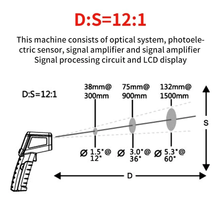 500C Digitales berührungsloses Infrarot-Thermometer Laser-Pyrometer für Boiler Home Ofen Süßwaren Badewasser BBQ Temperatur Mete