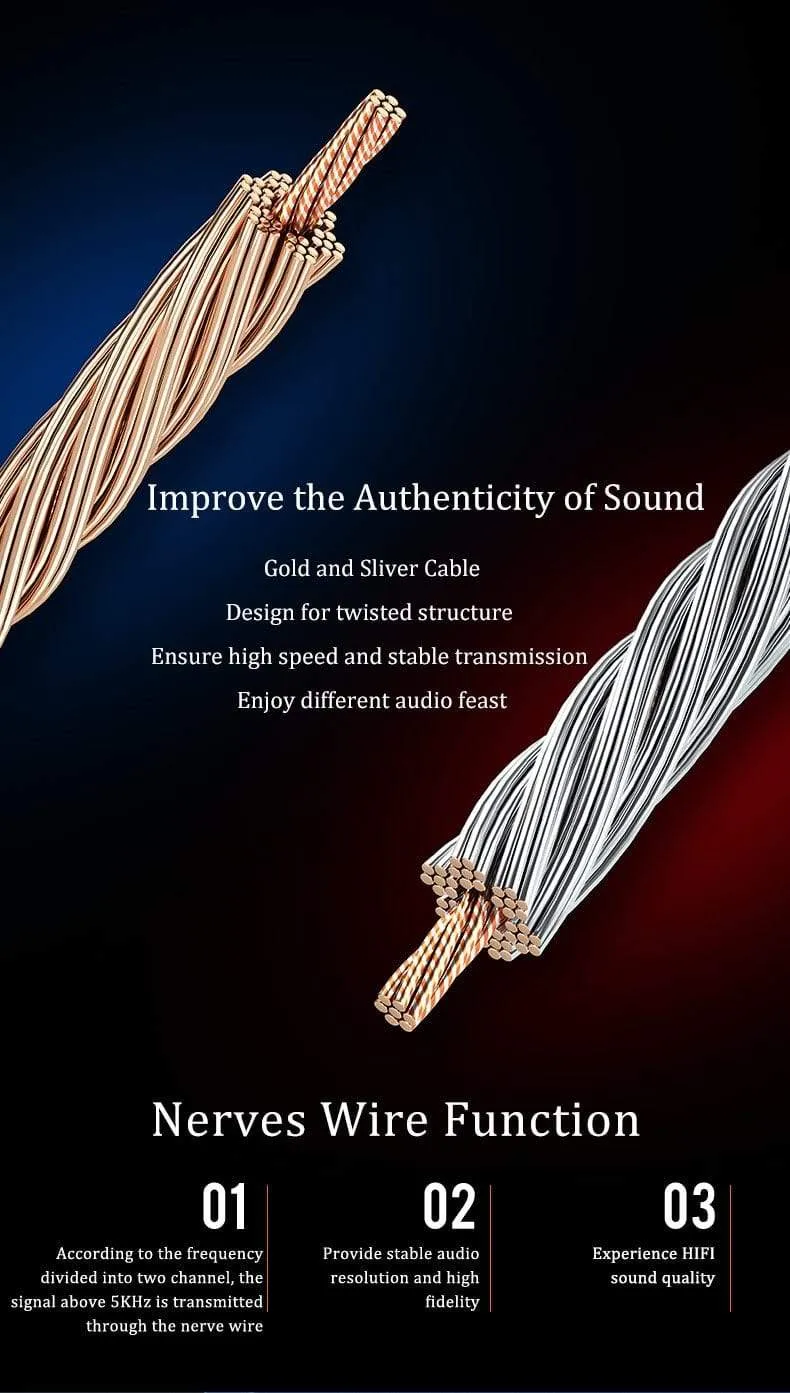 CHOSEAL DIY HIFI Lautsprecherkabel Sauerstofffreies Kupfer Audiokabel für Car Audio Heimkino 14/16/18AWG Audiophile Draht