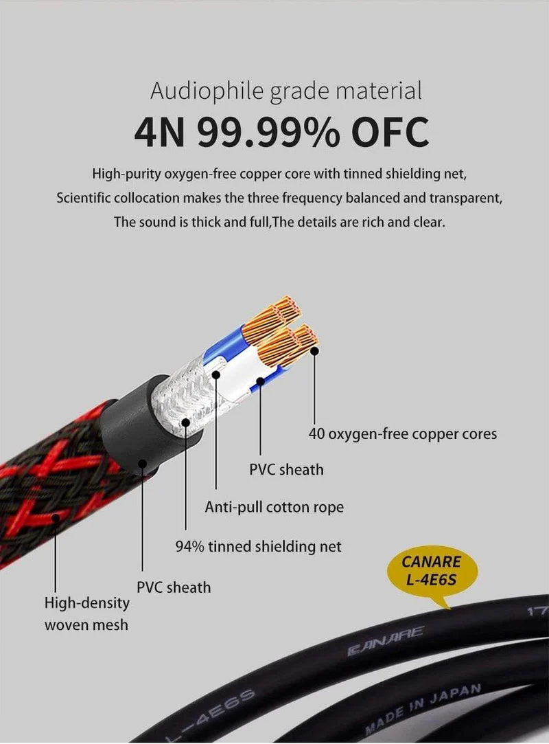 Canare 1 Paar Cinch-Audiokabel 2 Cinch auf 2 Cinch-Verbindungskabel HIFI Stereo 4N OFC-Stecker auf Stecker für Verstärker DAC TV