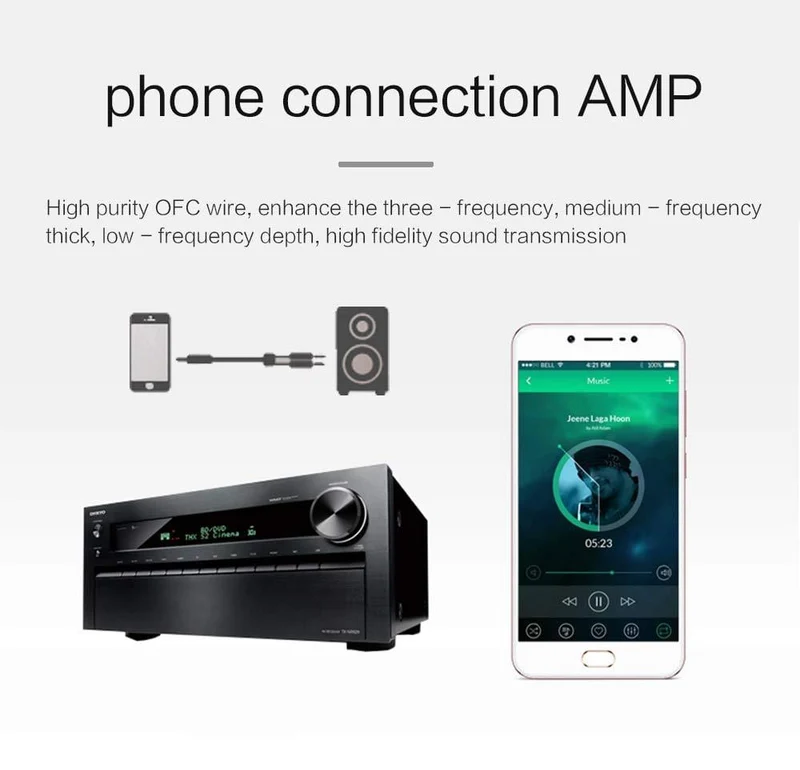Audiokabel 3.5 mm auf Doppel 6.35 mm Aux-Kabel 2 Mono 6.5 Klinke auf 3.5 Stecker für Telefon zu Mischverstärker 6.35 Adapter