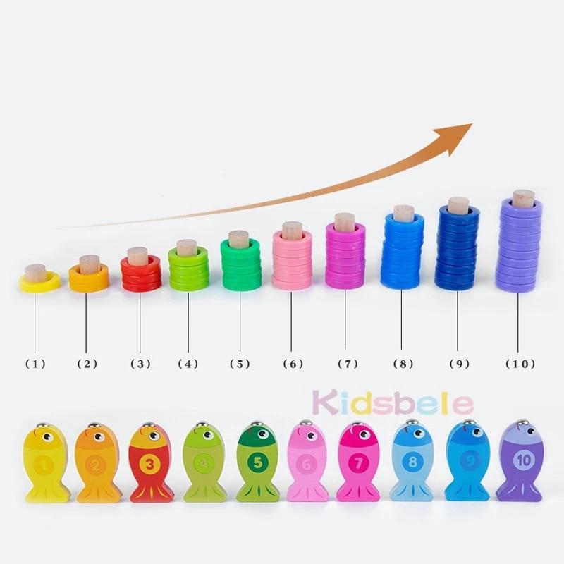 Kinder Montessori Mathe-Spielzeug für Kleinkinder, pädagogisches Holzpuzzle, Angelspielzeug, Zahlenform, passende Spiele, Brettspielzeug