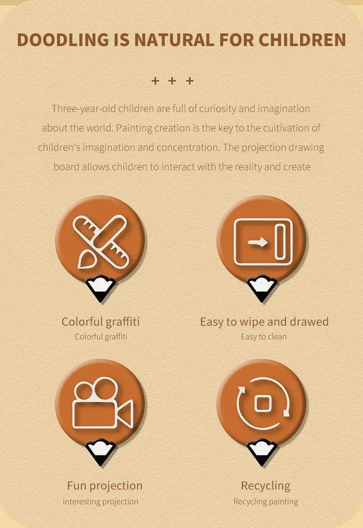 Kinder Spielzeug Projektion Zeichnung Set Kinder Buch Сoloring Werkzeuge Montessori Set Baby Lernen Pädagogische Geschenke Spielzeug Für Mädchen