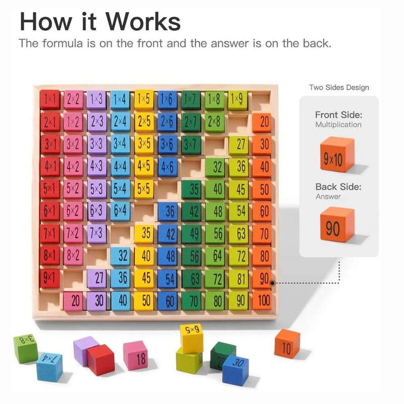 Holz Multiplikation & Mathe Tisch Brettspiel Kinder Montessori Vorschule Lernen Lernspielzeug Geschenk für Toodler