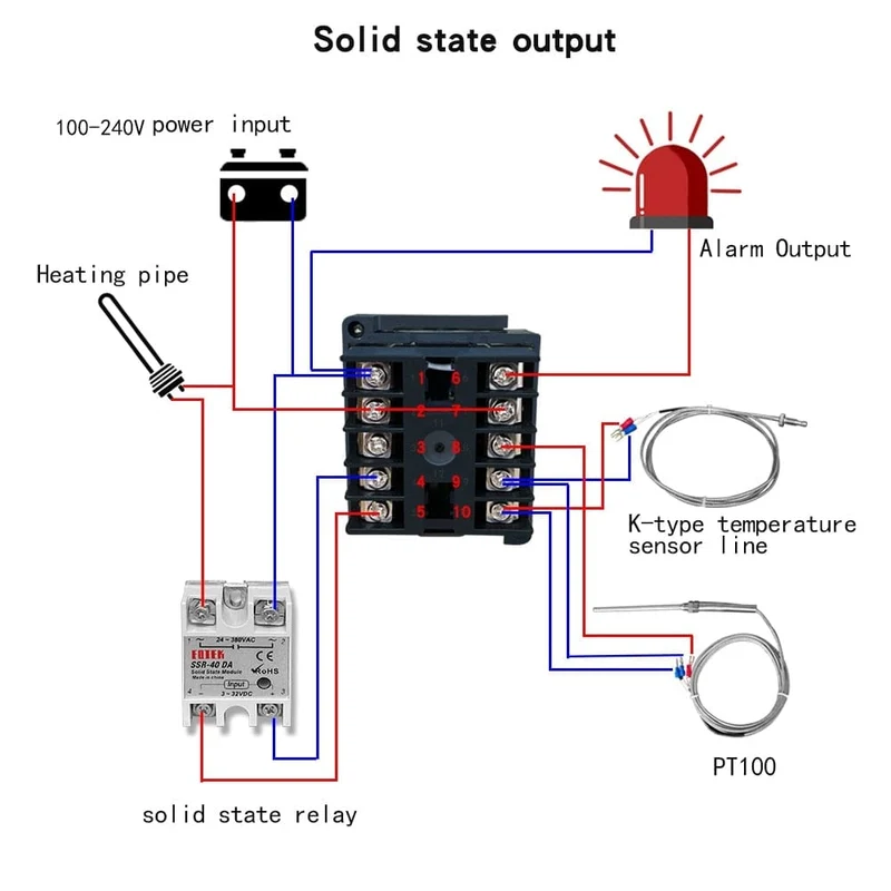 REX-C100 Digitaler PID-Temperaturregler, Thermostat, SSR-Ausgang + max. 40 A SSR-Relais + K-Thermoelement-Sonde, hohe Qualität