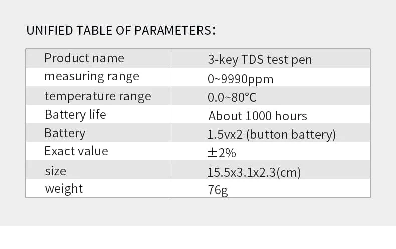 2-in-1 PPM Wasser TDS Messgerät Tester Trinkwasser Qualität Analysator Monitor Filter Schnelltest Aquarium Hydroponik Pools PPM TDS-3