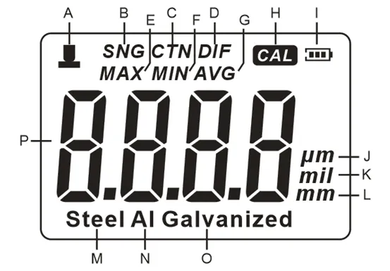 2021 neue Version Yunombo YNB-555/YNB-555R Film Dicke Meter Auto Verzinktem Lack Dicke Gauge Beschichtung Dicke Gauge