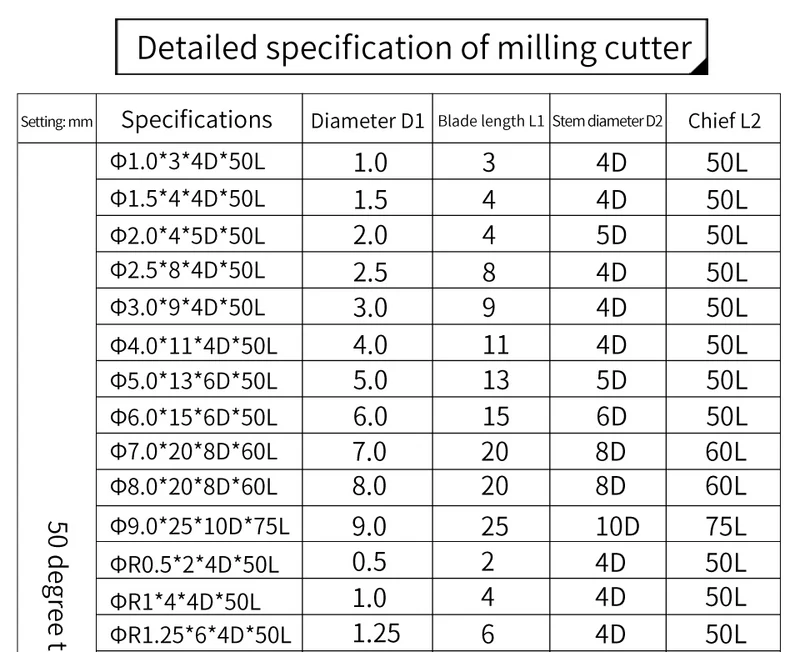 Schaftfräser HRC50 4 Schneiden Hochwertiger Fräser aus Hartmetall und Wolframstahl, Schaftfräser 3 mm, 4 mm, 5 mm, 6 mm, 8 mm, 10 mm, Fräswerkzeuge