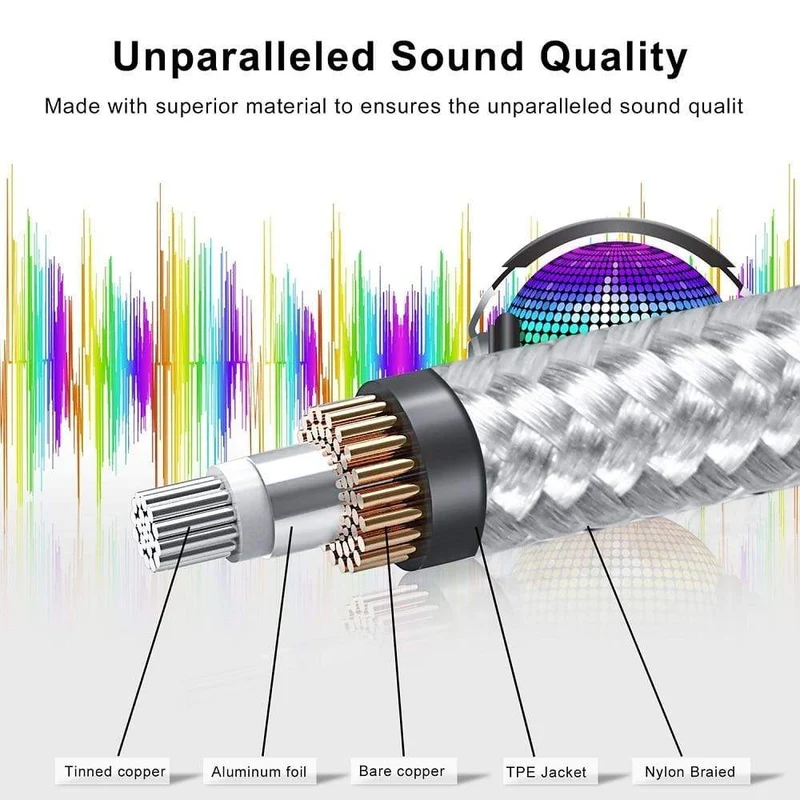 Gitarrenkabel, 6.5-mm-Klinkenstecker, Audiokabel, geflochtenes Nylon, 6.35-Zoll-Gitarreninstrumentenkabel für E-Gitarren-Mischverstärker, 6.35-mm-Kabel