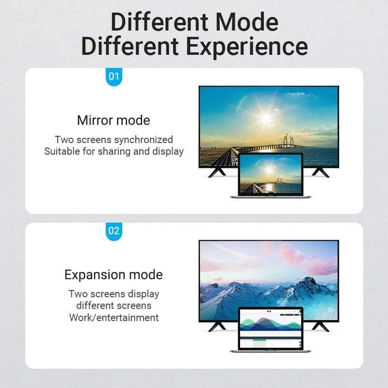 Vention HDMI-Kabel 4K HDMI 2.0-Kabel HDMI 90/270-Grad-Winkeladapter für Apple TV PS4 Splitter Video Audio 90-Grad-HDMI-Kabel