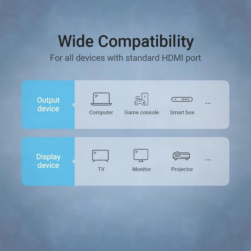 Vention HDMI-Kabel 4K HDMI 2.0-Kabel HDMI 90/270-Grad-Winkeladapter für Apple TV PS4 Splitter Video Audio 90-Grad-HDMI-Kabel