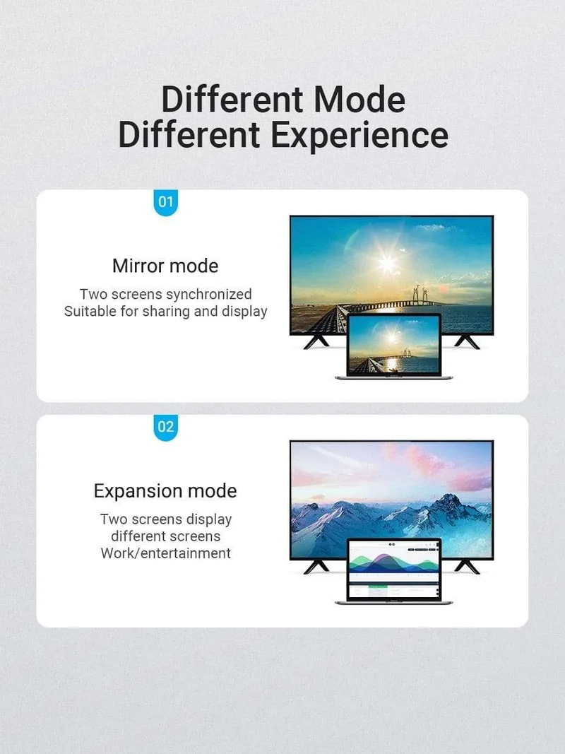Vention HDMI-Kabel 4K HDMI 2.0-Kabel HDMI 90/270-Grad-Winkeladapter für Apple TV PS4 Splitter Video Audio 90-Grad-HDMI-Kabel