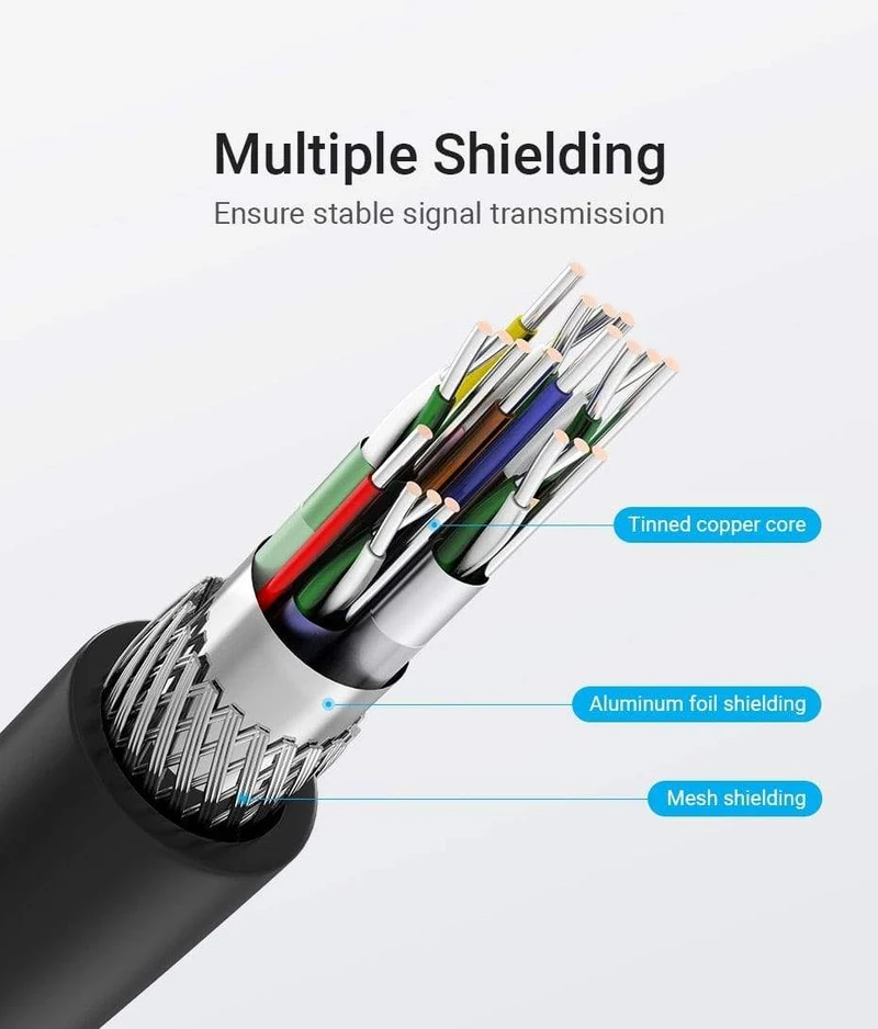Vention HDMI-Kabel 4K HDMI 2.0-Kabel HDMI 90/270-Grad-Winkeladapter für Apple TV PS4 Splitter Video Audio 90-Grad-HDMI-Kabel