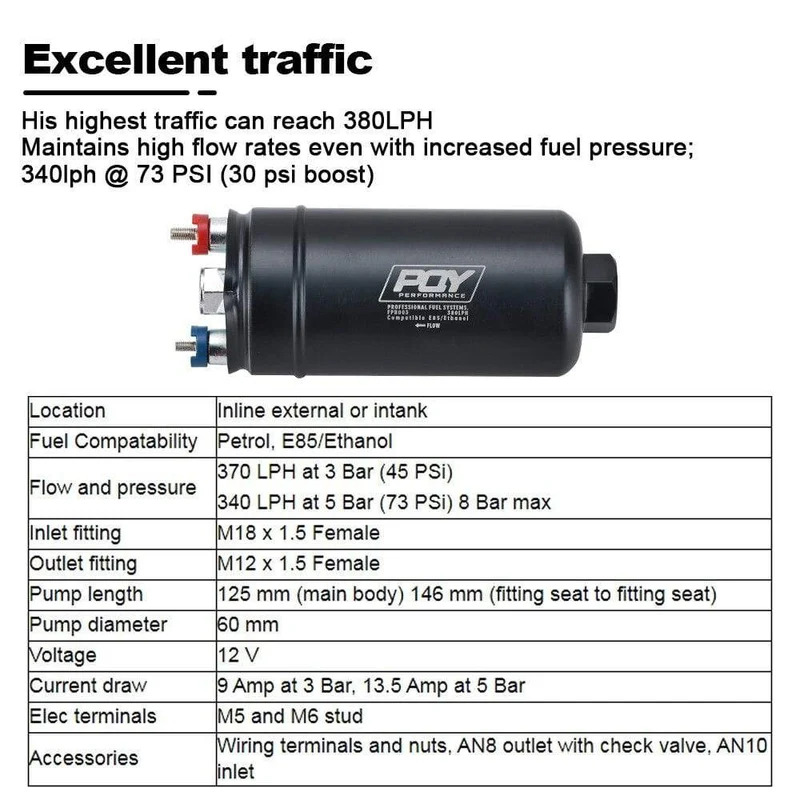 PQY 380LPH Inline Externe Kraftstoffpumpe 10AN Einlass + Prüfventil 8AN Auslassarmaturen E85-kompatible Kraftstoffpumpe im 044-Stil