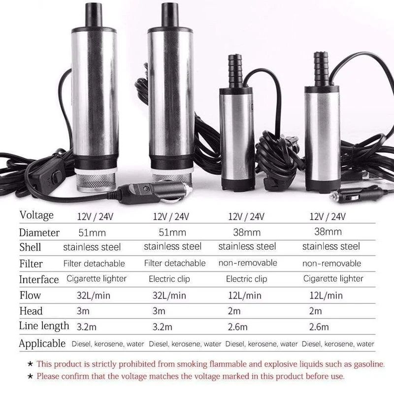 12l/min 38/51MM DC elektrische Tauchpumpe zum Pumpen von Dieselöl, Wasser, Kraftstoffförderpumpe, Ölsaugpumpe, 12 24 V Volt