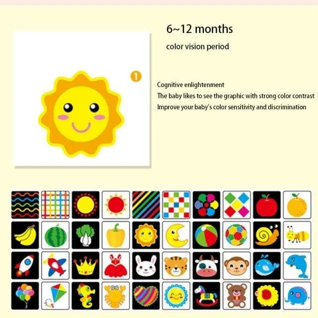 Montessori Baby Visuelle Stimulationskarte Spielzeug Schwarz Weiß Flash-Karten Hoher Kontrast Visuelle Stimulation Lernen