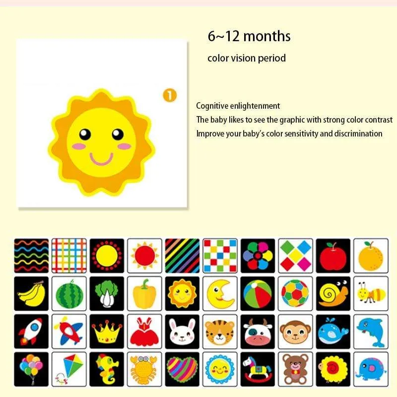 Montessori Baby Visuelle Stimulationskarte Spielzeug Schwarz Weiß Flash-Karten Hoher Kontrast Visuelle Stimulation Lernen
