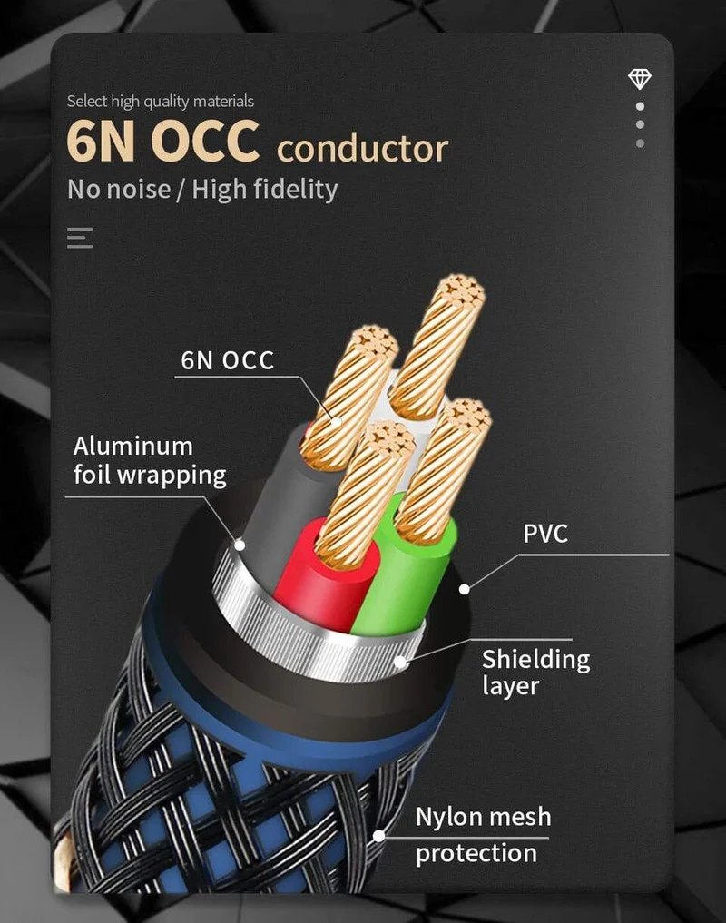 TODN RCA Kabel HiFi Stereo 3.5mm zu 2RCA Audio Kabel AUX RCA Jack 3.5 für Verstärker Audio Heimkino kabel RCA ZU