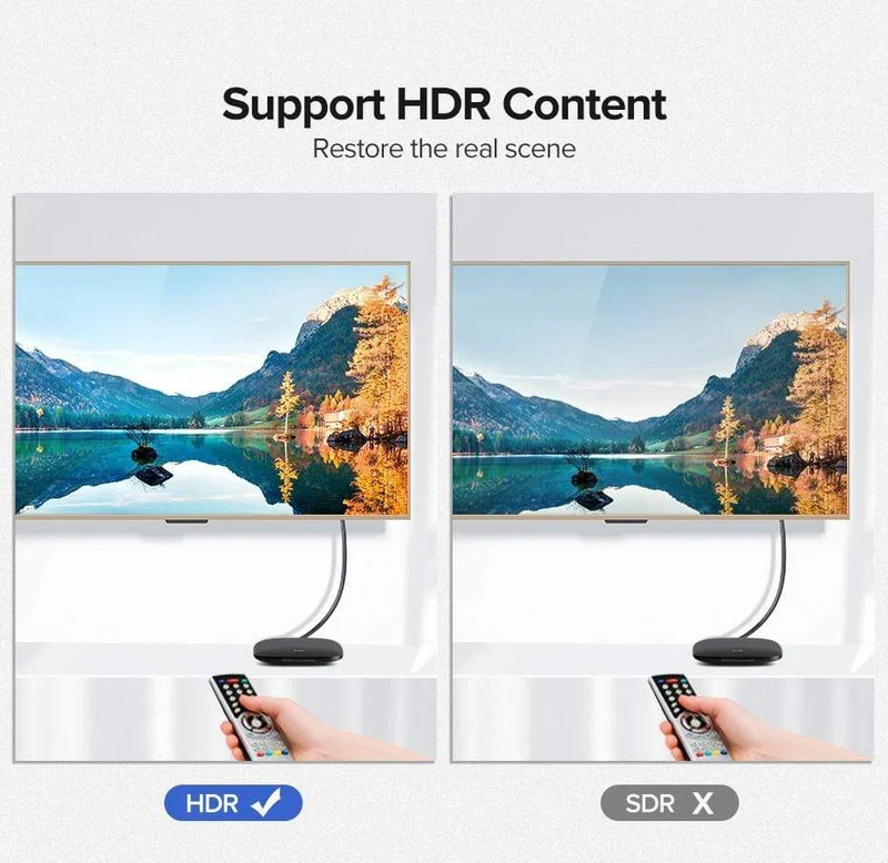 UGREEN HDMI Kabel 4K 2.0 Kabel für Apple TV PS4 Splitter Switch Box HDMI zu HDMI Kabel 60Hz Video Audio Cabo Cord Kabel HDMI 4K