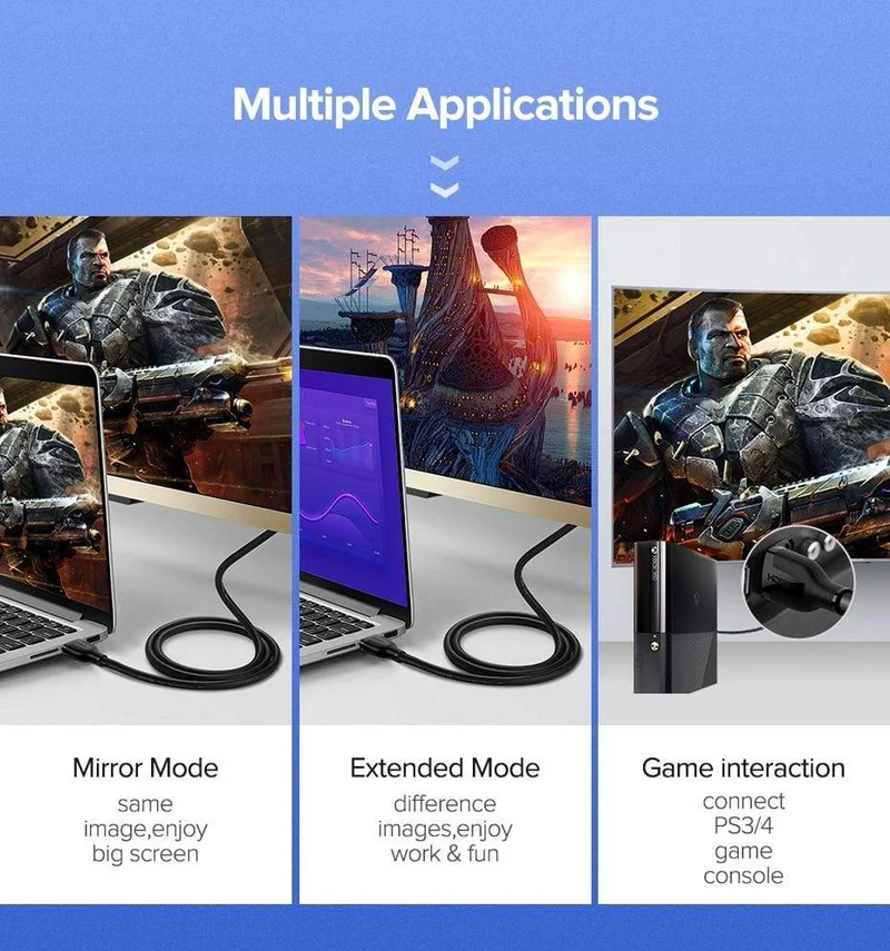UGREEN HDMI Kabel 4K 2.0 Kabel für Apple TV PS4 Splitter Switch Box HDMI zu HDMI Kabel 60Hz Video Audio Cabo Cord Kabel HDMI 4K