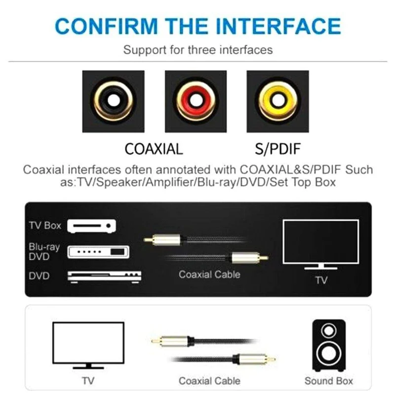 Digitales RCA-zu-RCA-Stecker-Koaxial-Koax-Audiokabel, TV-Subwoofer-Kabel, vergoldetes High-Fidelity-Koaxial-Koax-Audiokabel
