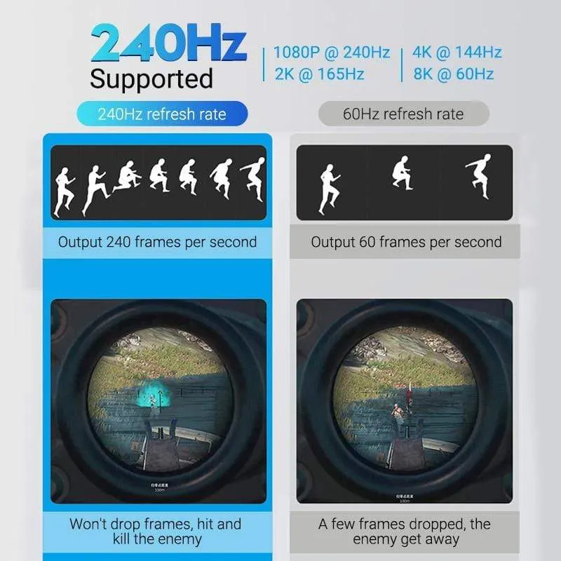 Vention DisplayPort 1.4 Kabel 8K 60Hz 4K HDR 165Hz DisplayPort Audiokabel für Video PC Laptop TV DisplayPort 1.4 DP Kabel 1.2