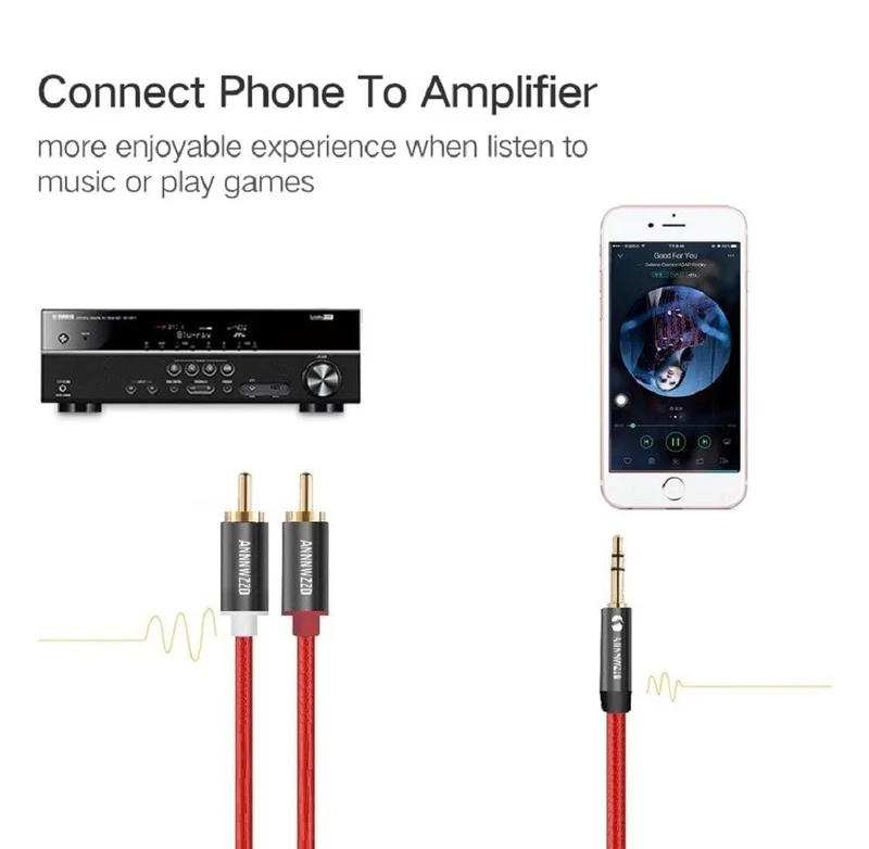 Cinch-Kabel, 3.5-mm-Buchse auf 2 Cinch-Aux-Kabel, 3.5 mm auf 2 Cinch-Adapter, Splitter-Audiokabel für TV-Box, Audio, Heimkino, Lautsprecherkabel