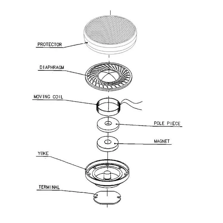 Hifi-Headset-Treiber für B&O A8 Bluetooth-Kopfhörer, DIY, 14.2 mm Kopfhörer-Lautsprechereinheit, 16 Ohm, tiefe Bässe, Reparaturteile, Neodym, 2 Stück