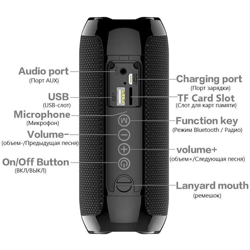 Tragbarer Bluetooth-Lautsprecher, kabelloser Bass-Subwoofer, wasserdichte Außenlautsprecher, Boombox, AUX, TF, USB-Stereo-Lautsprecher, Musikbox