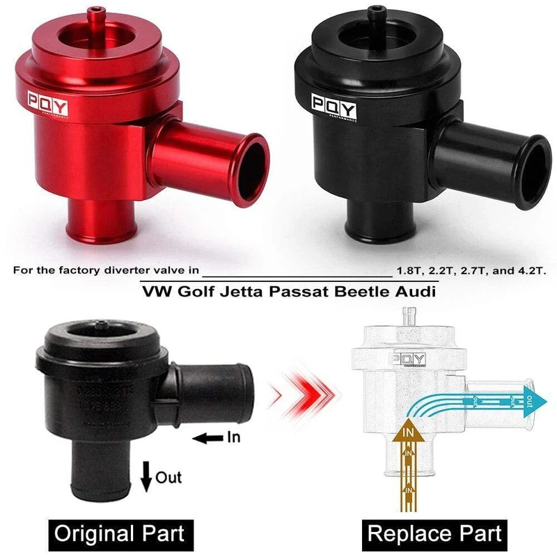 Aluminium-Umlaufventil Turbo BOV Boost für Volkswagen Golf Jetta 2000–2005 für Audi 1.8 T 2.7 T 1998–2006 JR-BOV04