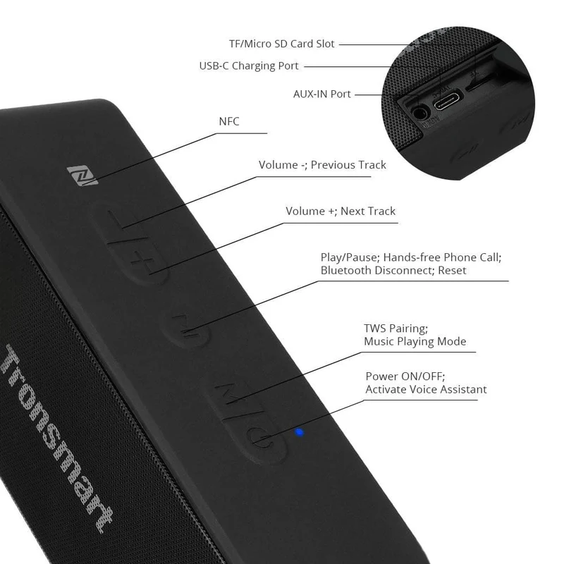 Tronsmart T2 Plus Bluetooth 5.0-Lautsprecher, 20 W, tragbarer Lautsprecher, 24-Stunden-Säule, IPX7-Soundbar mit NFC, Sprachassistent, Micro SD