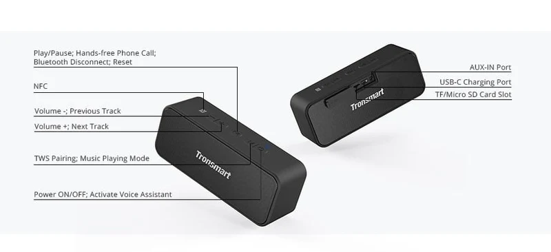 Tronsmart T2 Plus Bluetooth 5.0-Lautsprecher, 20 W, tragbarer Lautsprecher, 24-Stunden-Säule, IPX7-Soundbar mit NFC, Sprachassistent, Micro SD