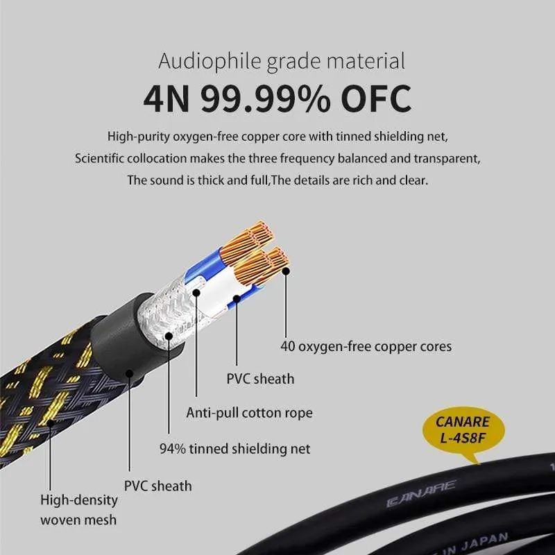 Canare Lautsprecherkabel L-4S8F 1 Paar sauerstofffreies Kupfer Audio HI-FI High-End Verstärker 4N OFC Lautsprecherkabel Bananensteckerkabel