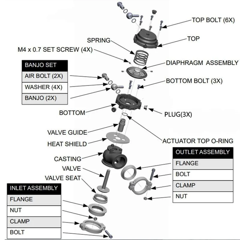 VR - 38 mm externes Wastegate mit V-Band-Flansch-Turbo-Wastegate für den Supercharge-Turbo-Verteiler VR5831
