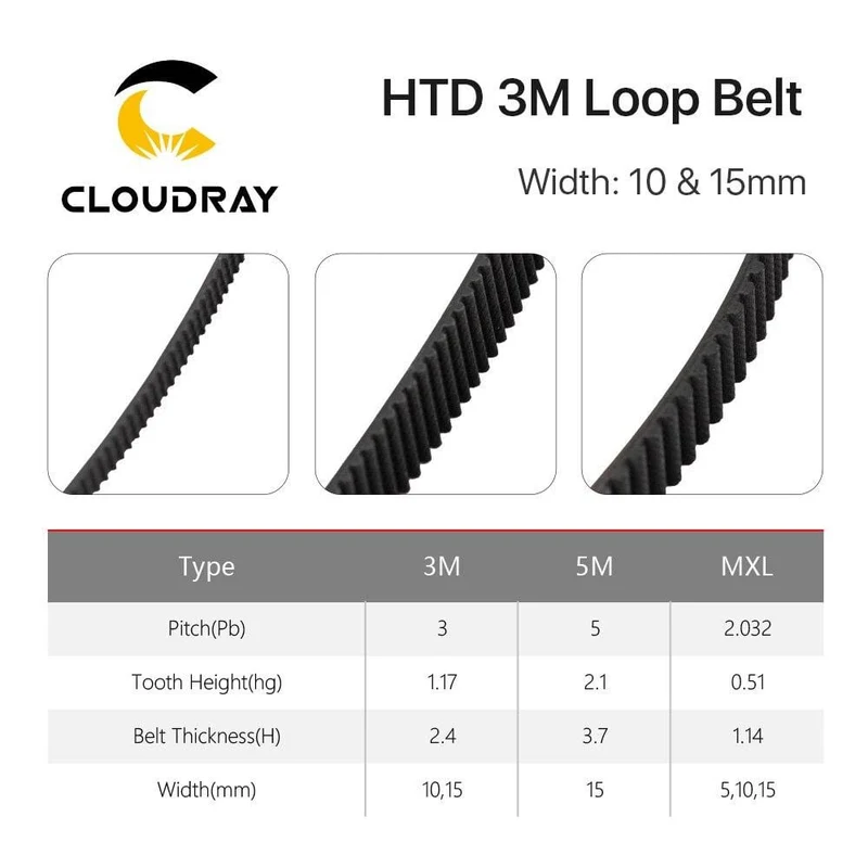 Cloudray HTD 3M Closed-Loop-Gürtel, Gummi-Zahnriemen, verschiedene Getriebe für CO2-Lasergravur-Schneidemaschine/3D-Drucker