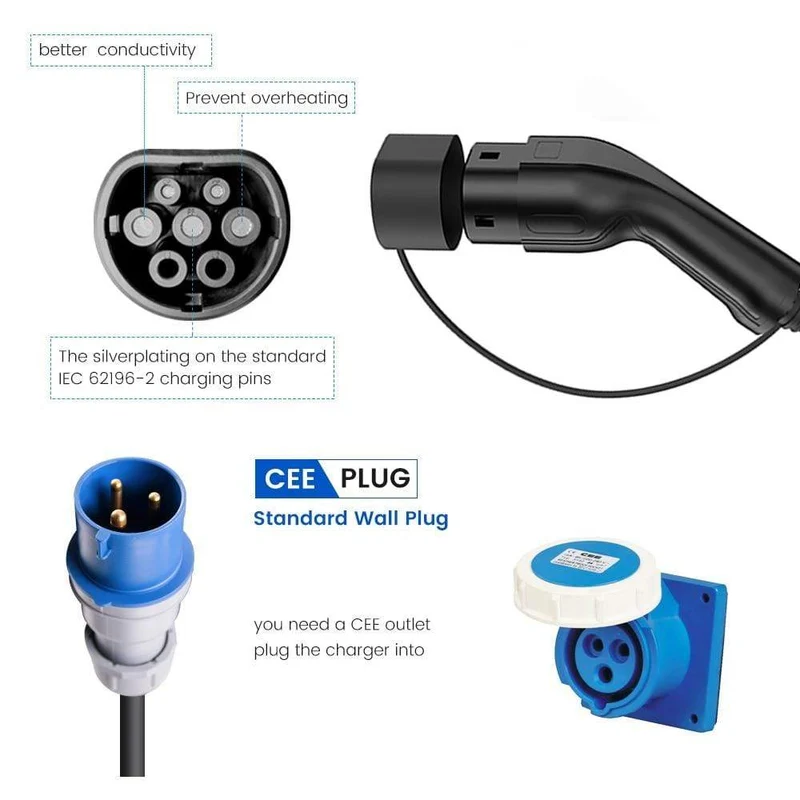 Typ 2 Tragbares EV-Ladegerät 2 32-A-Ladegerät für Elektrofahrzeuge 7.4 kW, CEE-Stecker 220-240 V EVSE-Autoladekabel, IEC 62196-2