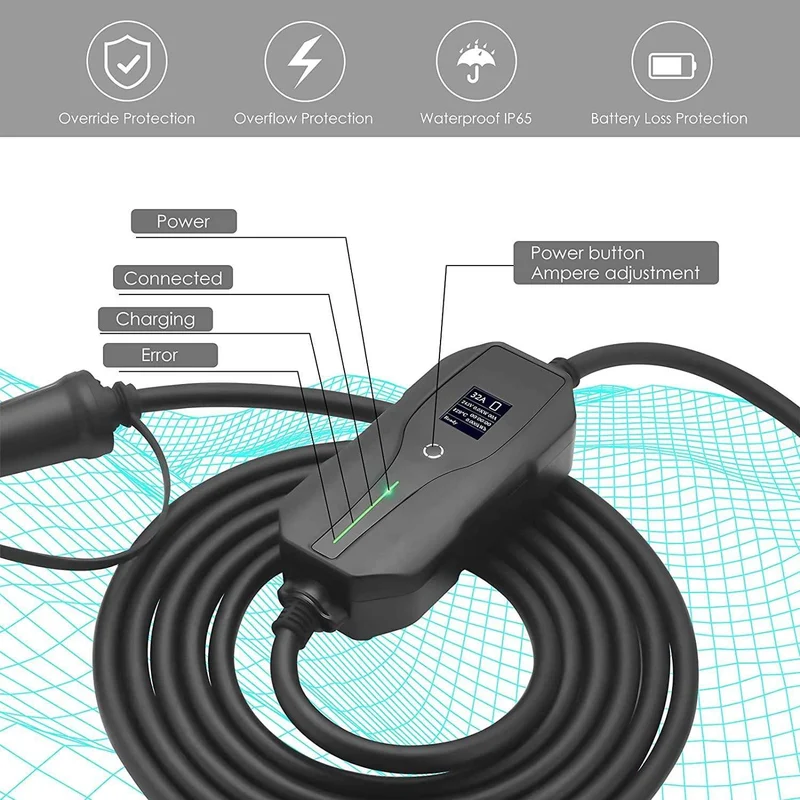 Level 2 EV-Ladegerät, tragbare Ladebox für Elektroautos, 16 A, 24 A, 32 A, einstellbar mit Typ 1 J1772-Stecker, Cee-Steckdosenstandard