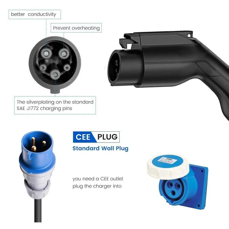 Level 2 EV-Ladegerät, tragbare Ladebox für Elektroautos, 16 A, 24 A, 32 A, einstellbar mit Typ 1 J1772-Stecker, Cee-Steckdosenstandard