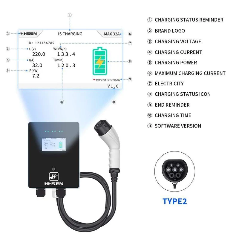 EV-Ladegerät Wallbox-Station 16 Ampere Elektrofahrzeug-Ladegerät EVSE 3.84 kW Kompatibel für alle Elektro-EV-Autos j1772 Typ2 240 240 V
