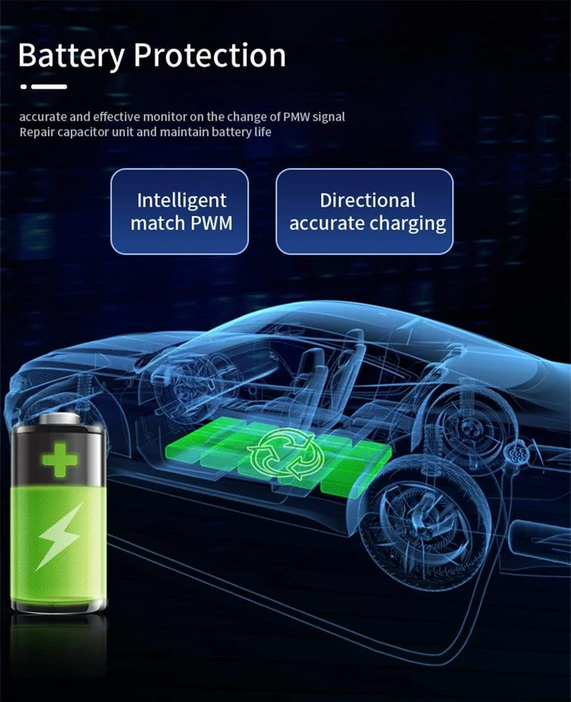 EV-Ladegerät EVSE Wallbox Wifi-Ladestation für Elektrofahrzeuge APP mit Typ-2-Buchse 32A 1Phase IEC 62196-2 für Audi BMW